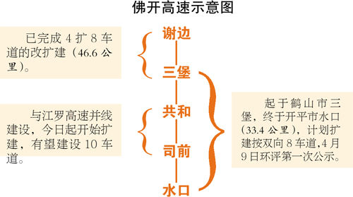 江鹤高速共和出口排起的长龙望不到头。