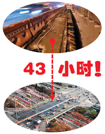 上图为正准备施工的三元桥，下图为车辆在新桥面上驶过。